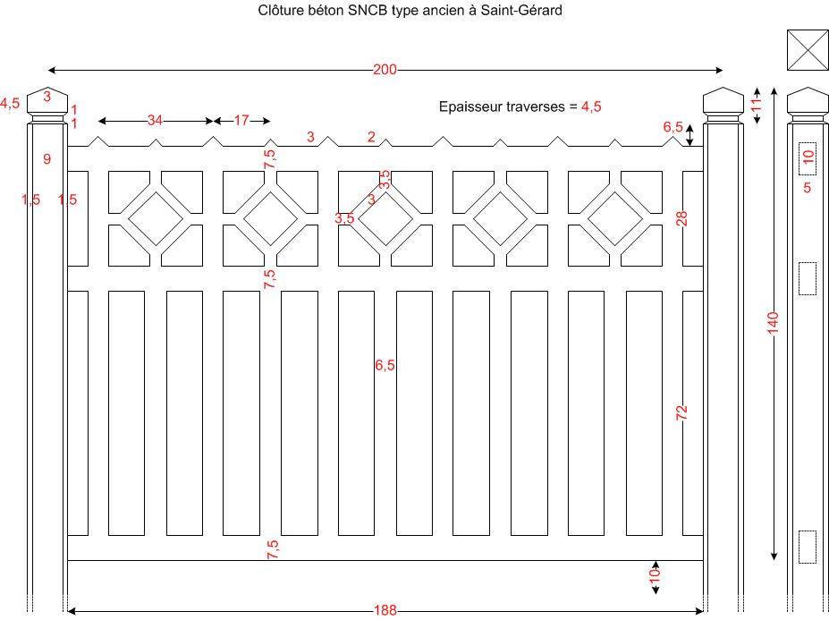 Cloture béton SNCB type Roulers .jpg