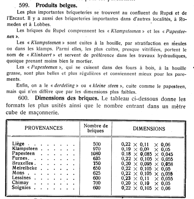 dimension briques belges (piqueur)[650].gif