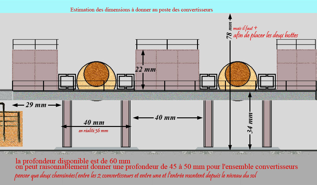 les convertisseurs de face.jpg