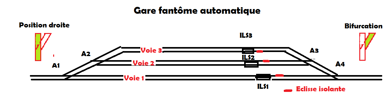 Gare fantôme 1.png