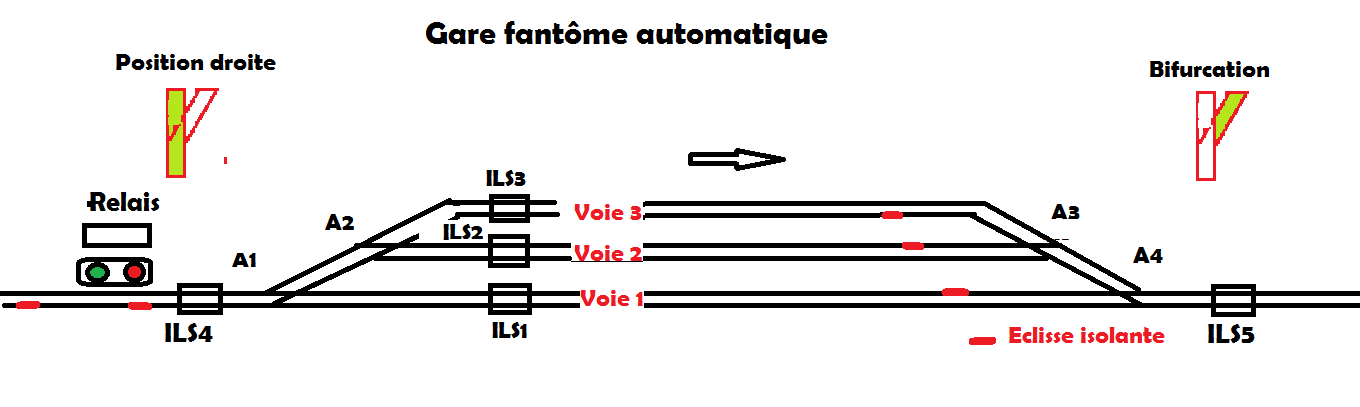 Gare fantôme 1.png